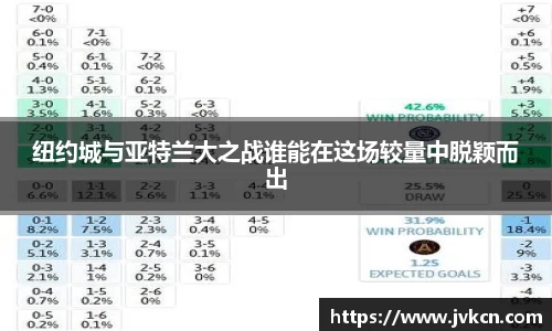 纽约城与亚特兰大之战谁能在这场较量中脱颖而出